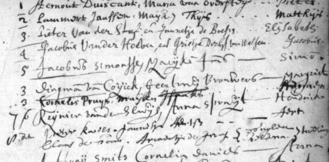 Close view of the register rows for the first week of June 1686; the row marked 7 reads Reijnier vander Sluijs, Anna Spruijt, with a short child's name in the right-hand column