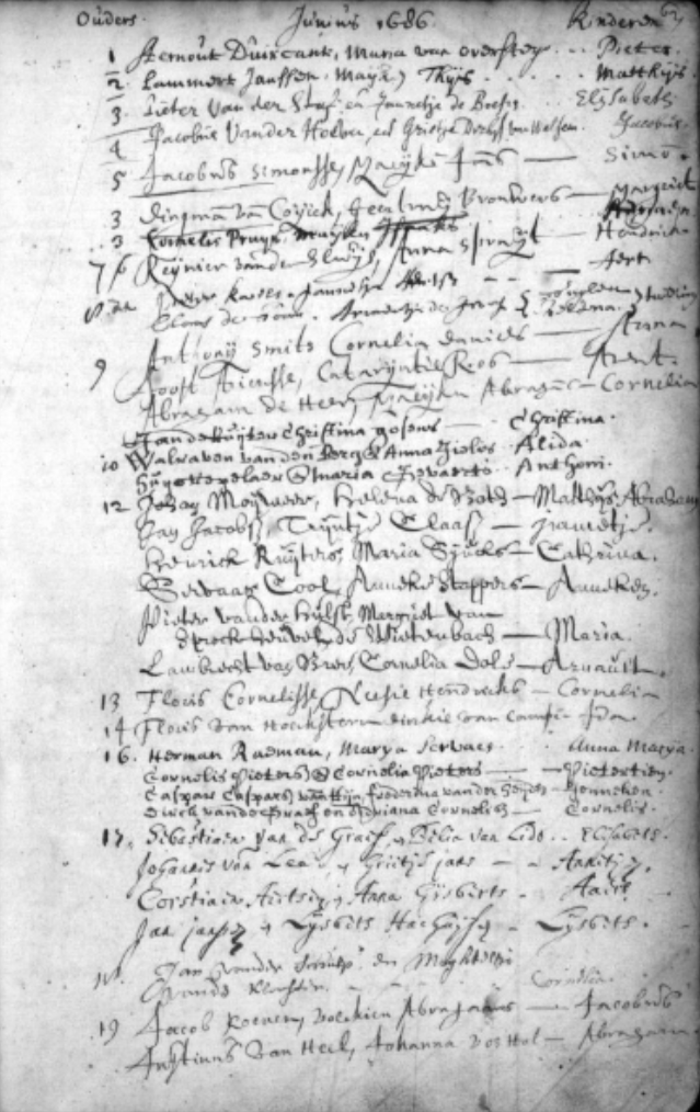 Page from the Dordrecht Dutch Reformed baptism register headed Junius 1686, with columns for Ouders (parents) and Kinderen (children) and days of the month down the left margin