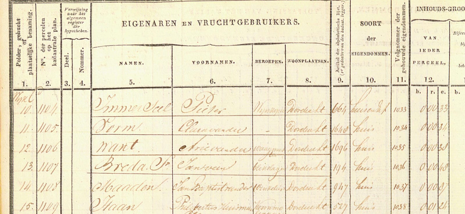 A page of the 1832 land register with printed column headings and handwritten rows. The fifth row reads 14, 1108, Maaden, Jan Baptist van der, Dordrecht, huis.