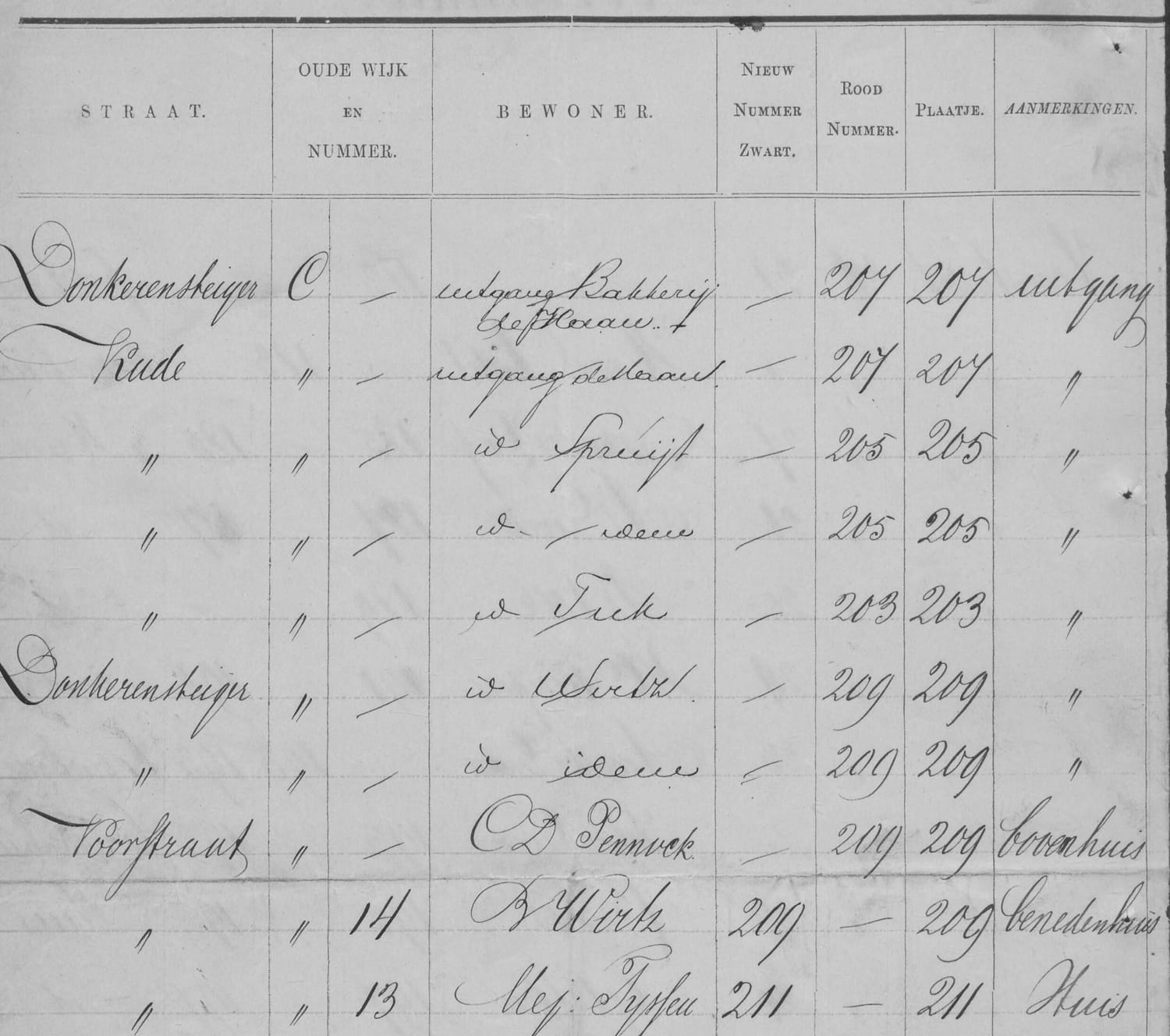 A printed register page with columns headed Straat, Oude wijk en nummer, Bewoner, Nieuw nummer zwart, Rood nummer, Plaatje and Aanmerkingen, filled in by hand. Rows for the Donkerensteiger show numbers 207, 205, 203 and 209; below them the Voorstraat rows read C. D. Pennock 209 bovenhuis and 14 B. Wirtz 209 benedenhuis.