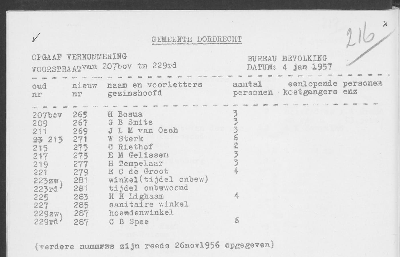 A typed list headed Gemeente Dordrecht, Opgaaf vernummering, Voorstraat van 207bov tm 229rd, Bureau Bevolking, datum 4 jan 1957, with columns for old number, new number, head of household and number of persons. The second row reads 209, 267, G B Smits, 3.